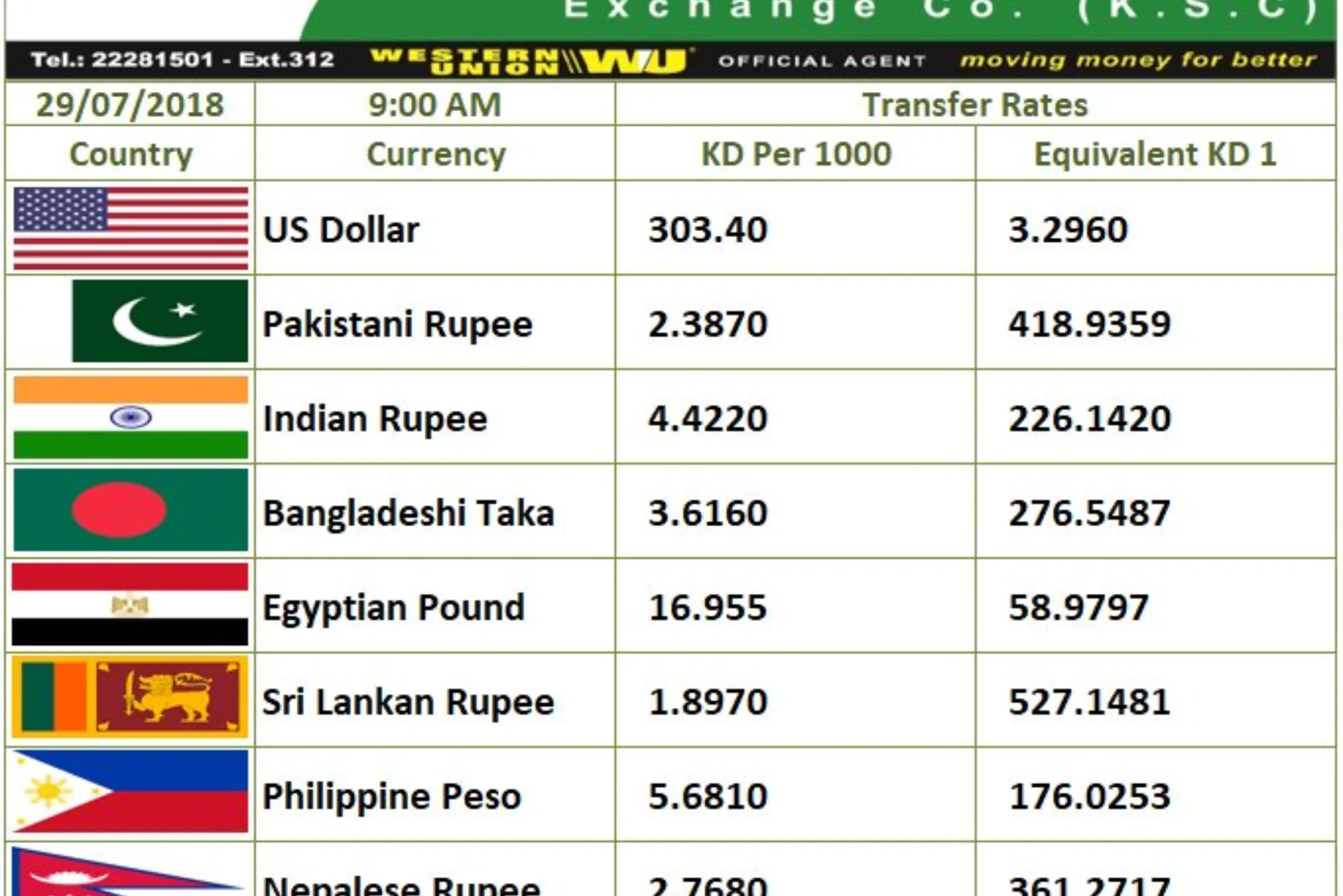 Al Ansari Exchange Xpress Money